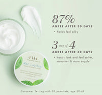 Farmhouse Fresh Mint Condition™ Hand Renewal Balm
