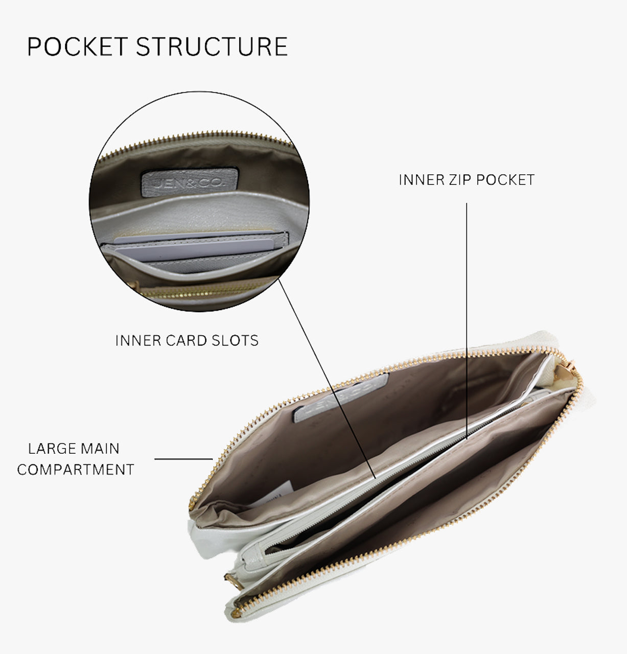 Riley Crossbody/Wristlet*